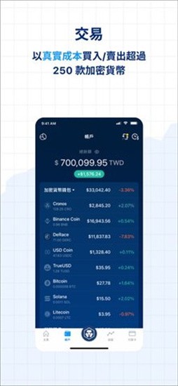 Crypto������2