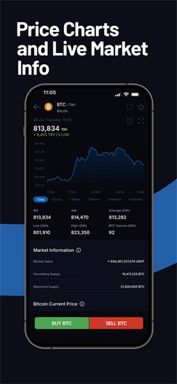 BTCTurk������4