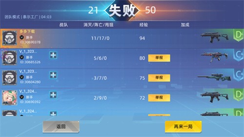 ȫǹ2
