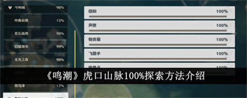 ɽô̽ ɽ100%̽ȫռ